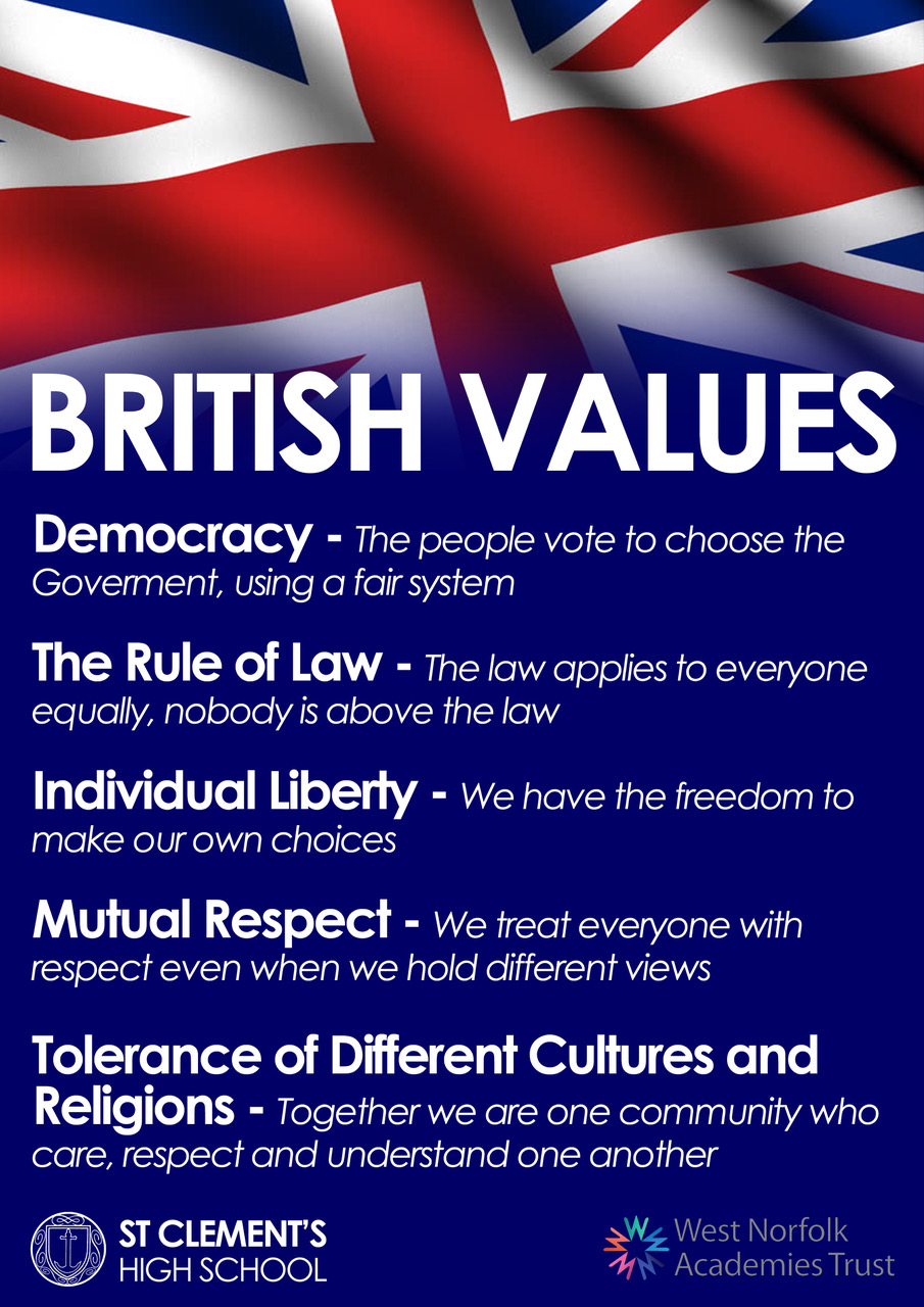 St Clement s High School British Values St Clement s High School British Values